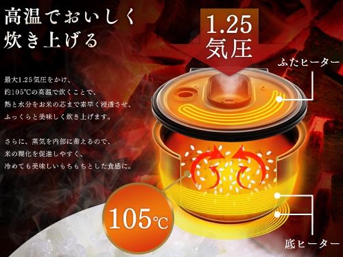 アイリスオーヤマ圧力IH炊飯器は圧力で温度を105度まで一気に上げる
