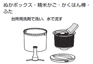 アイリスオーヤマ精米機のお手入れ方法、水洗い