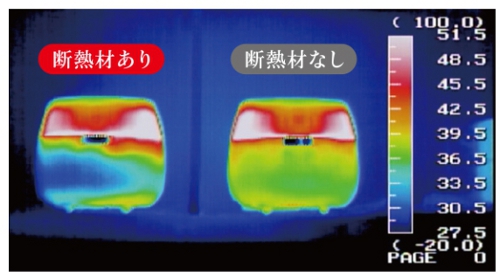 三菱電機IH炊飯器の新・熱密封かまど構造の断熱効果の実験結果